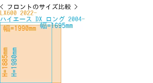 #LX600 2022- + ハイエース DX ロング 2004-